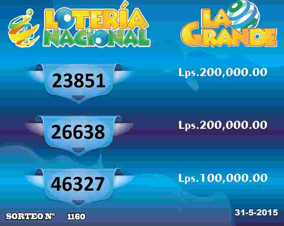 Loteria 5 de mayo museumruim1op10.nl