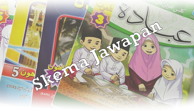 Soalan Peperiksaan Akhir Tahun Jawi Tahun 3 - Kecemasan w