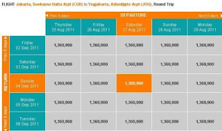 Perbandingan Harga Tiket Pesawat Murah di Beberapa Platform Booking - Featured Image