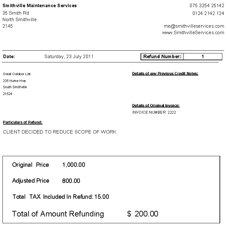 Credit Memo Dhana Lakshmi's Blog