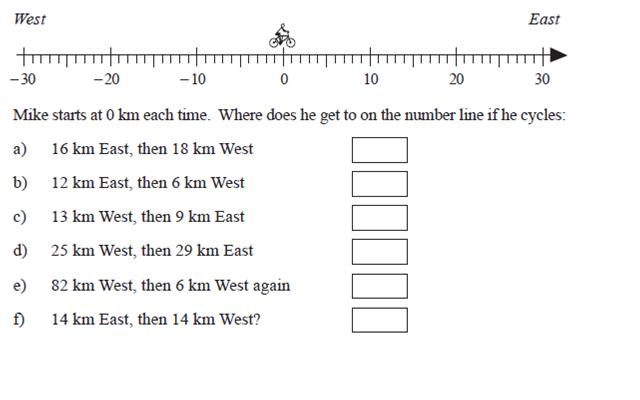 IISH PYP Grade 5 Math Work Blog: January 2013