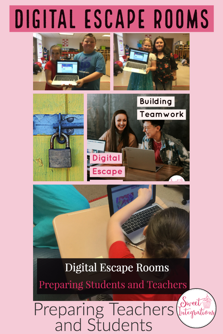 Preparing for Digital Escape Rooms with a FREEBIE Sweet Integrations