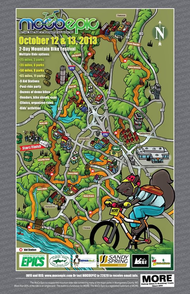 MOCO EPIC is in the near future... I need to look at a calendar and