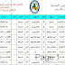 وظائف قطاع خاص (شركات اهلية) من مركز التشغيل التابع للوزارة العمل والشوؤن الاجتماعية