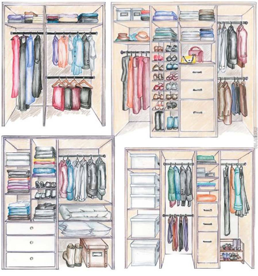 Wardrobe Closet Design Guidelines & Rules Decor Units
