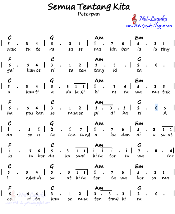 Chord Angka Piano Tatu - Delinews Tapanuli