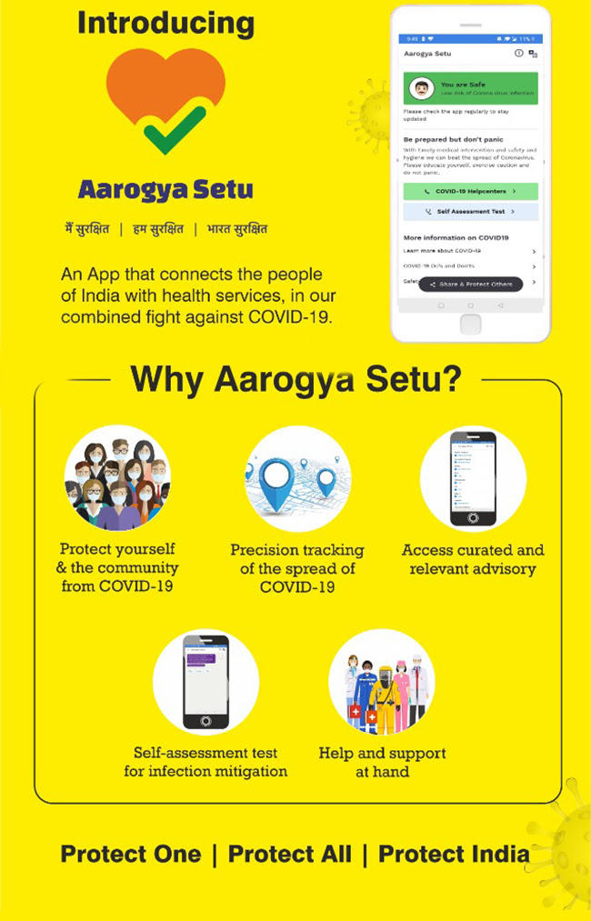 Download Arogya Setu app