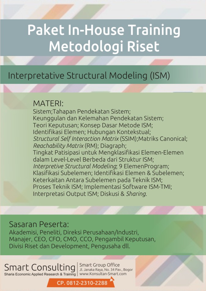 Ism Method Metode ISM: 2015