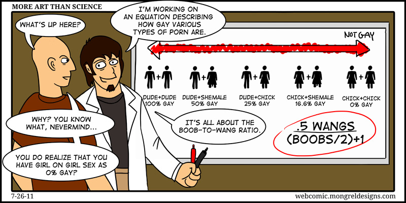 07-23-11_pornequation.jpg