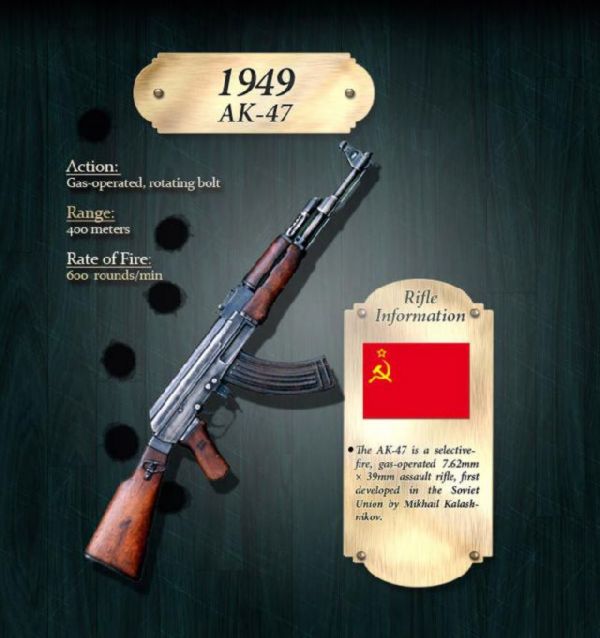 rifle-evolution13.jpg
