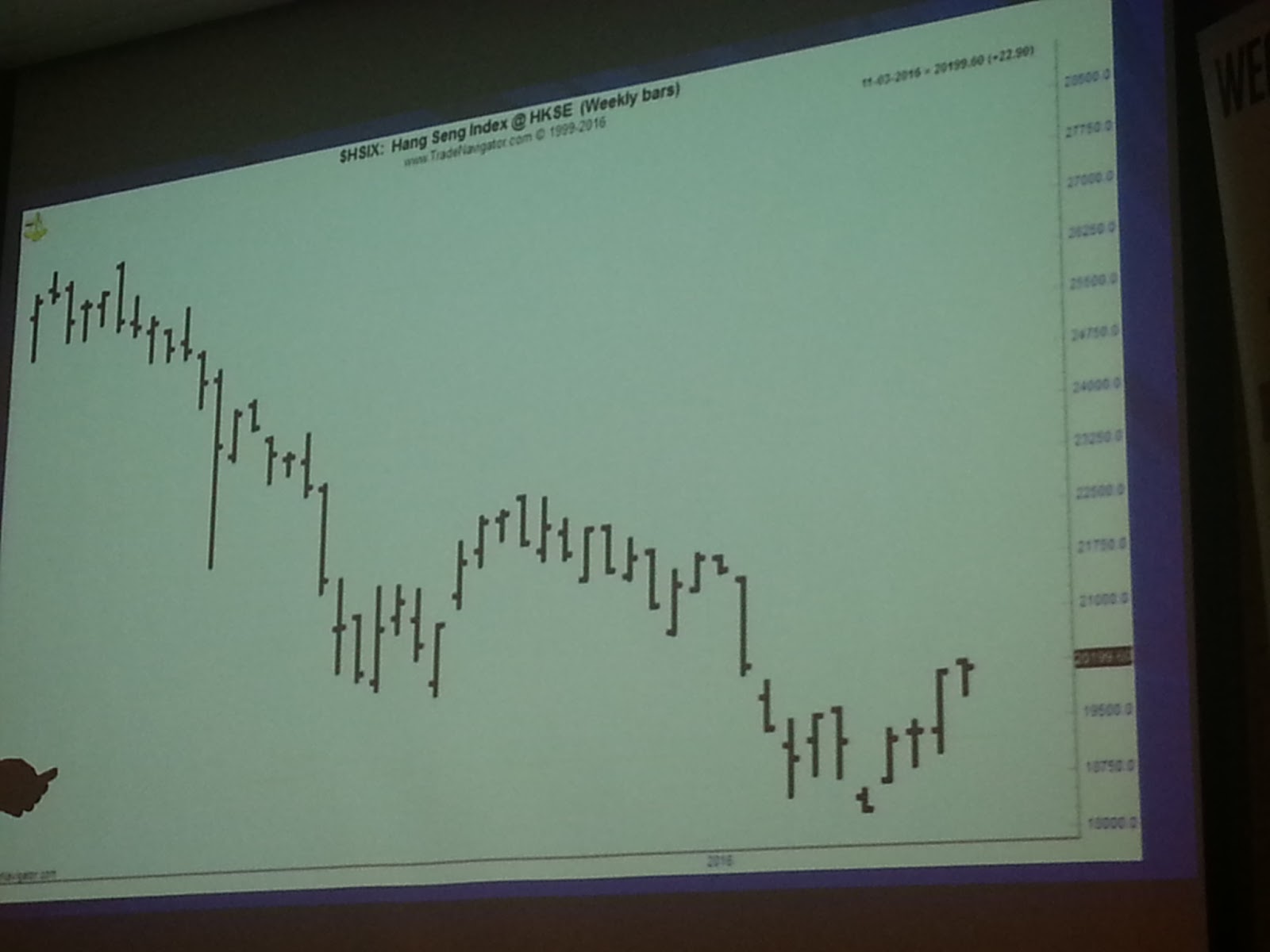 Binary options seminar singapore