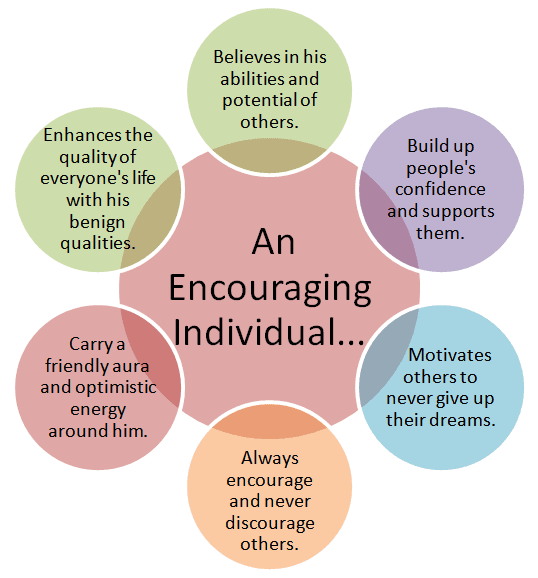 encouraging individual