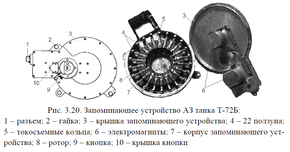 Автомат заряжания т 72 презентация
