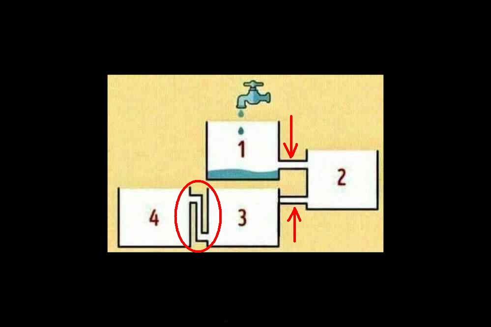 Contoh Soal Matematika Di Korea Selatan Latihsiswa