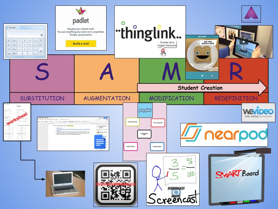 TTESS Thursday: How You Can Exceed Expectations with Technology on the
