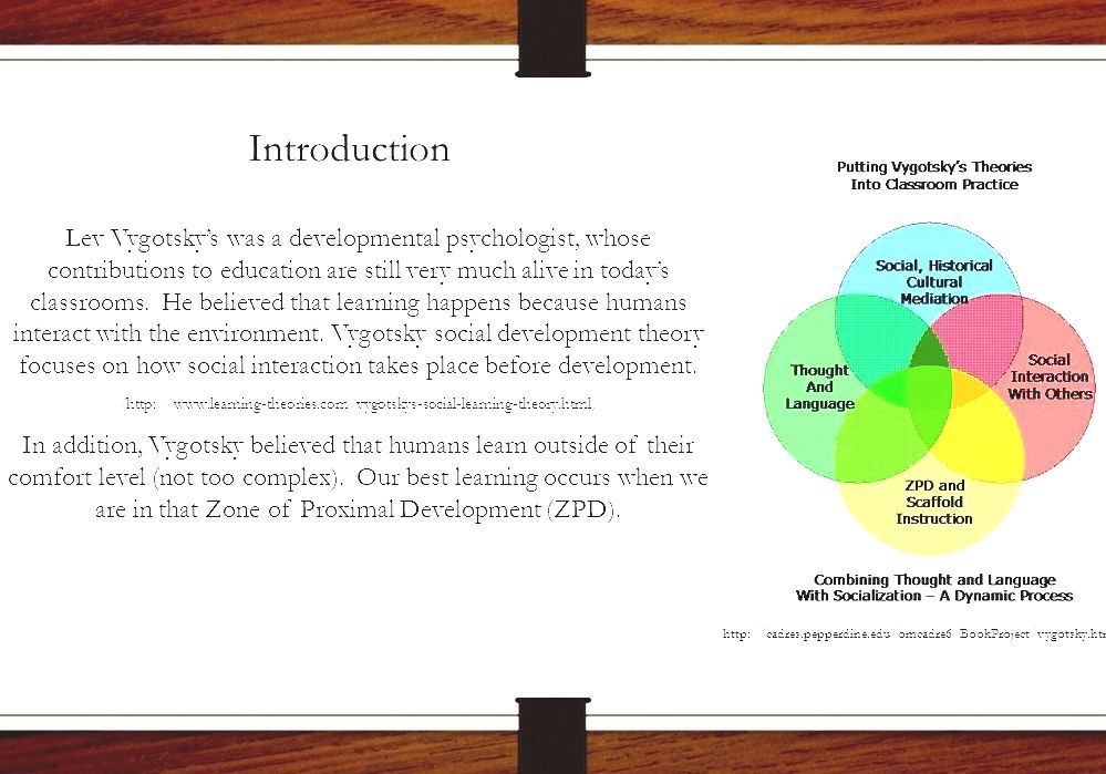 Lev Vygotsky Vygotsky Social Learning Theory