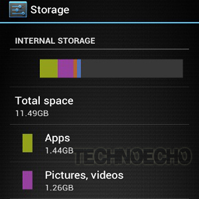 Как найти папку storage. Заходим на raspberry с настроенным libreelec через ssh;. Где хранятся удаленные файлы на андроиде. Как открыть папку загрузки в компьютере. Внутреннее хранилище android что это.