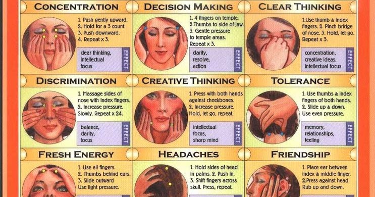 Overactive Sympathetic Nervous System Natural Treatment Overactive Sympathetic Nervous System Natural Treatment