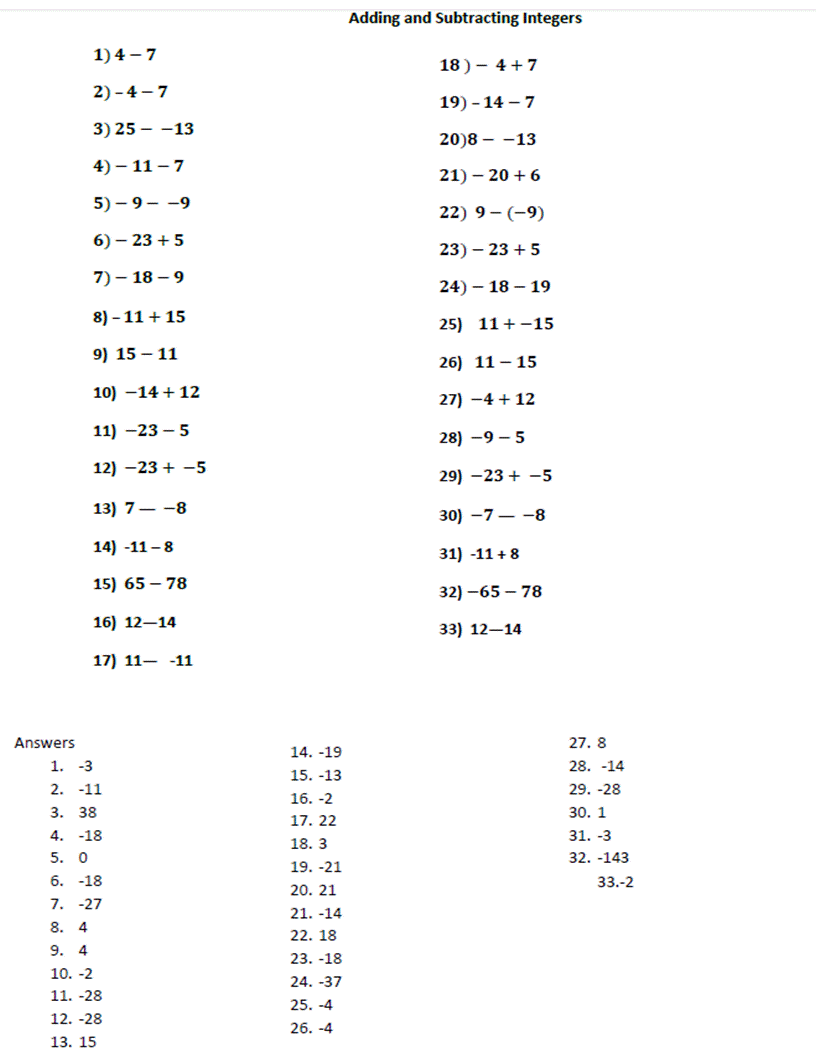 Adding Integers Worksheet Pdf