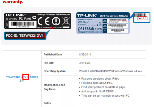 How to upgrade TP-LINK ADSL Modem Router - IT Professional