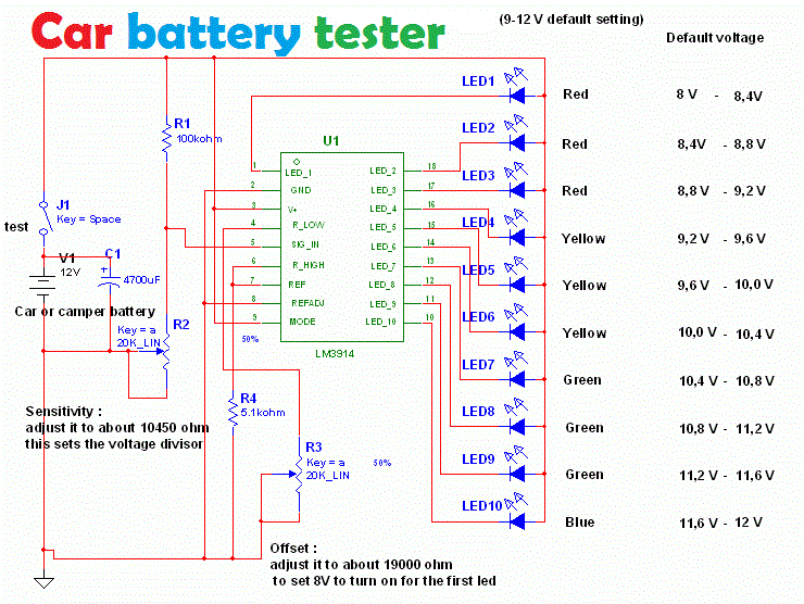 Car Battery Voltage Tester using LM3914 - Electronic Circuit