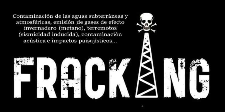 -- Todo lo que deberías saber sobre el Fracking --