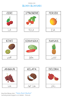 bagi manusia dapat dilihat dari manfaat yang diberikan ketika kita mengkonsumsinya Kosa Kata : Nama Buah-buahan Dalam Bahasa Arab