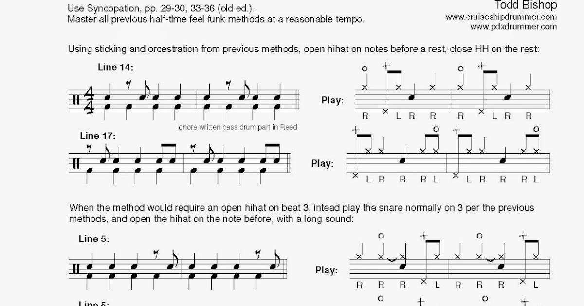 Cruise Ship Drummer! Halftime feel funk advanced method — open hihat