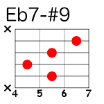 Eb7-#9