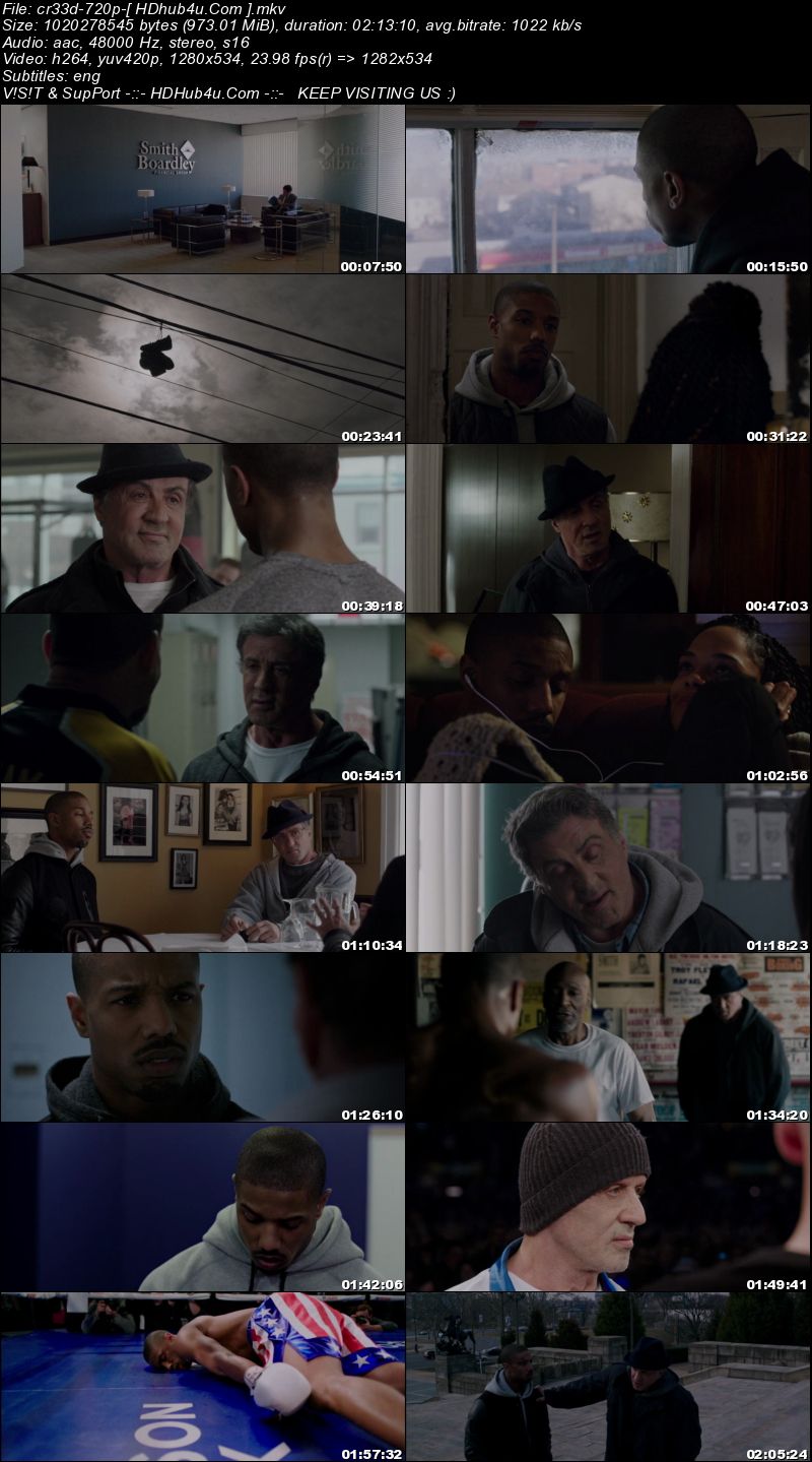 Creed 2015 English Movie 480p BluRay ESubs 350MB Download