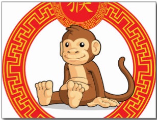 Ramalan Shio monyet di tahun 2018 Watak, Karir dan Jodoh