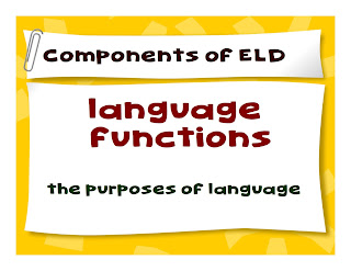 Language Functions Terms for ELD, ESL, EFL Terms for ELD, ESL, EFL
