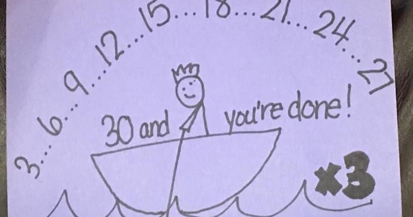 Homeschool Happenings: The 3 Multiplication Facts