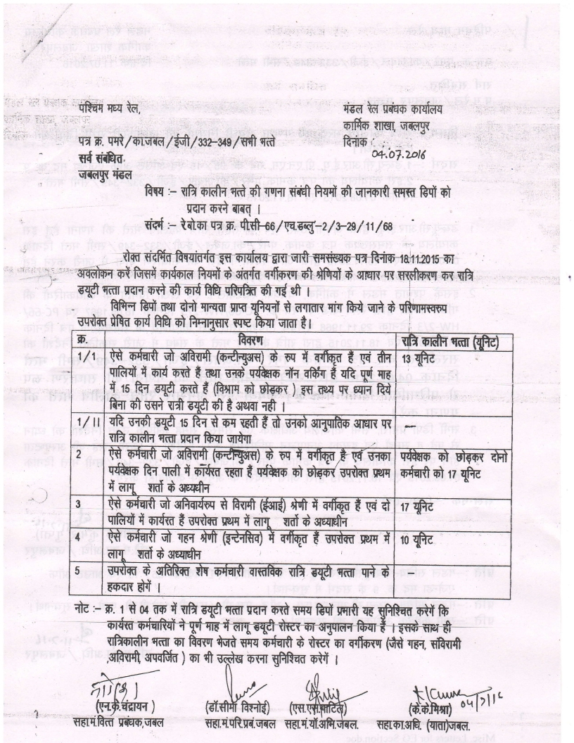 Guideline Regarding Night duty allowances
