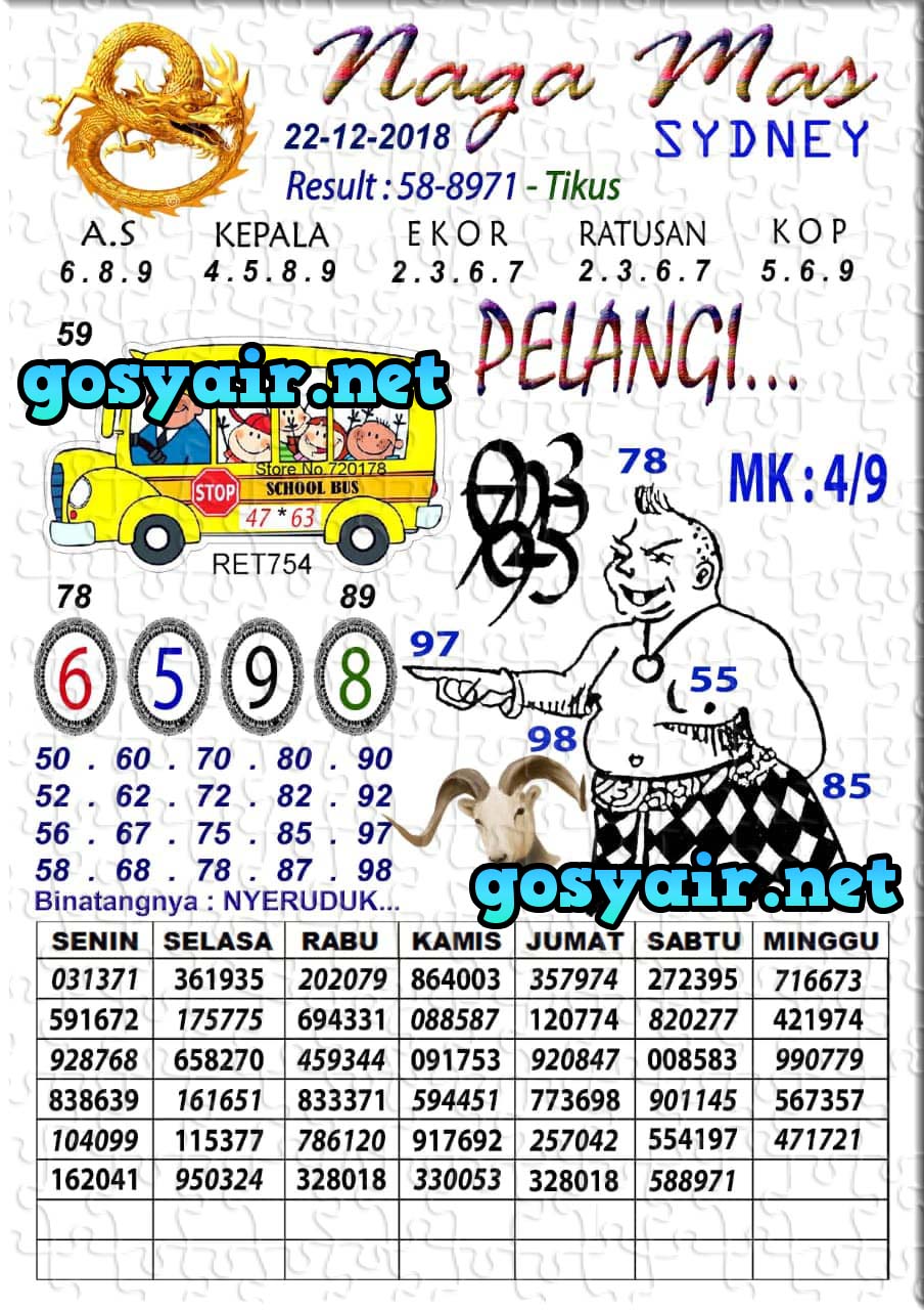 Syair Sd Sabtu 22 Desember 2018 - Gosyair Sedia Kode Syair Sgp Ada Kode  Syair Hk