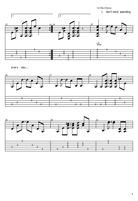 She Will Be Loved Tabs Maroon 5. How To Play She Will Be Loved On Guitar Tabs & Sheet Online