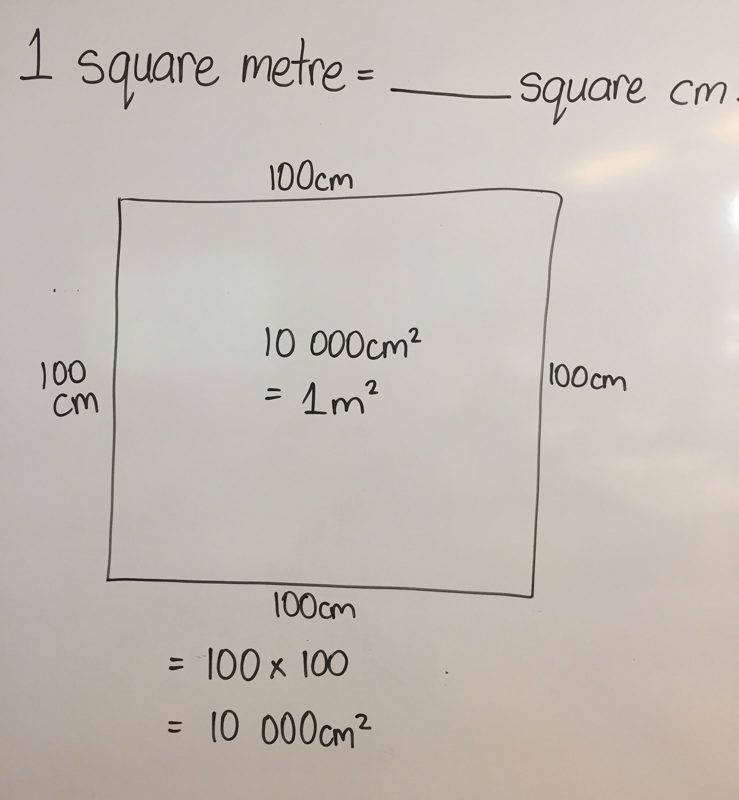 Why Isnt Square Meter The Same As 100 Square Centimeters