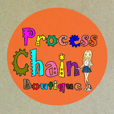 Process Chain Boutique