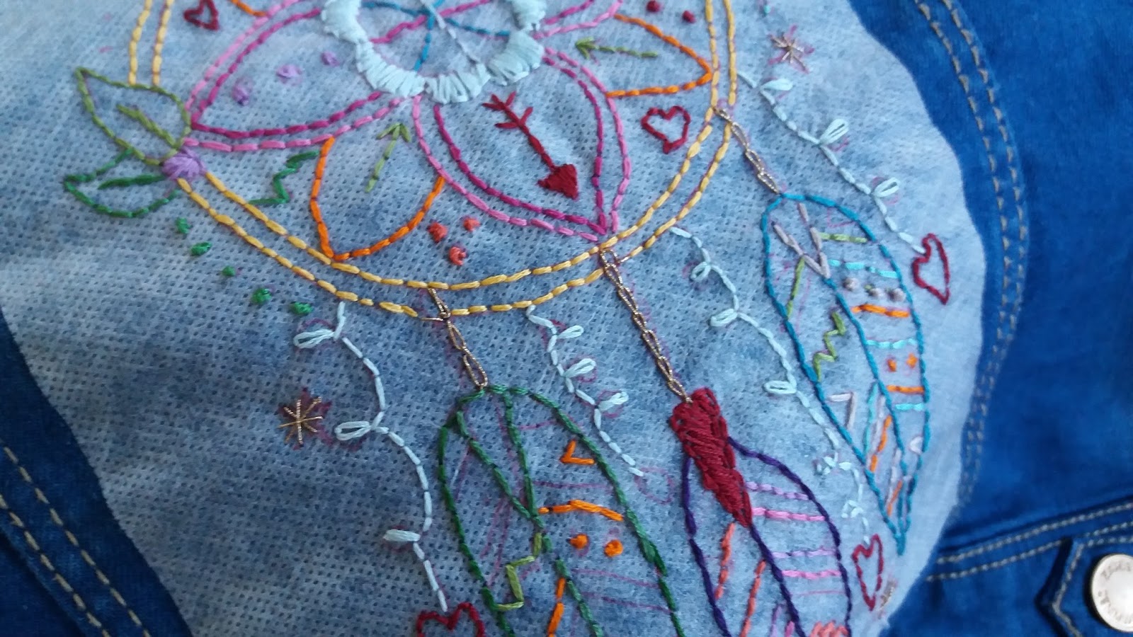 Three Stories High Denim Jacket Stitching