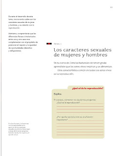 Apoyo Primaria Ciencias Naturales 4to grado Bloque I tema 1 Los caracteres sexuales de mujeres y hombres 