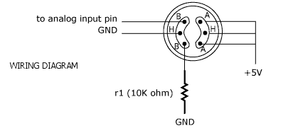 MQ-6 GAS Sensor Interfacing with Arduino | circuits4you.com