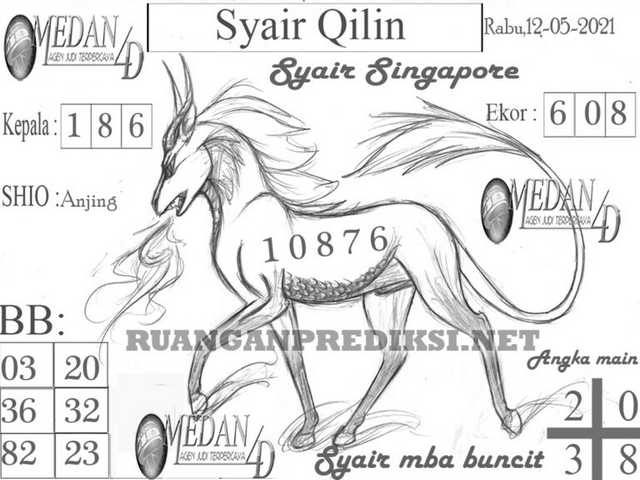 PREDIKSI SGP YOHII