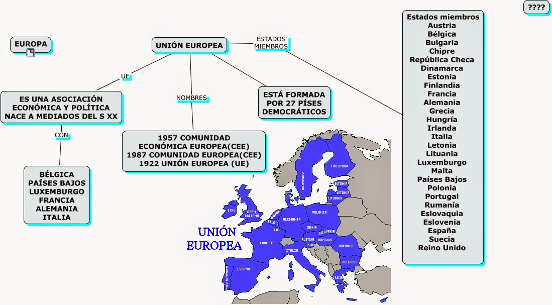comunidad-economica-europea-alcance-ti-cee