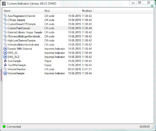 Как в Aeon Trader добавить собственный индикатор