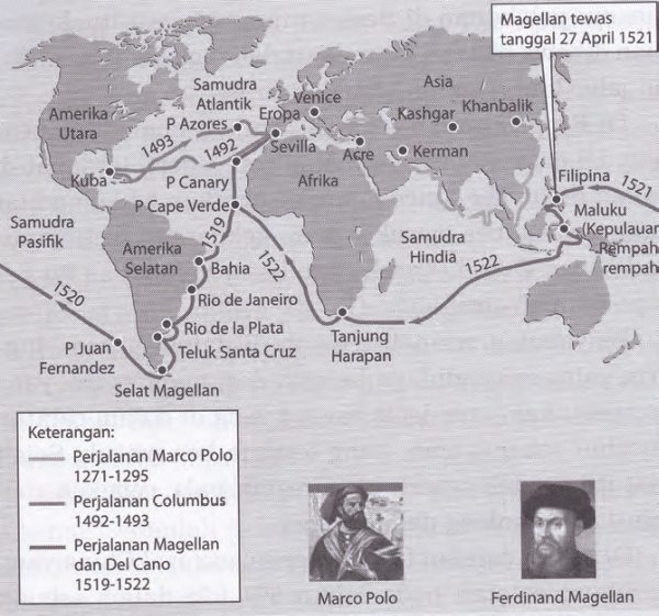 Perburuan Mutiara Dari Timur Dan Perebutan Hegemoni