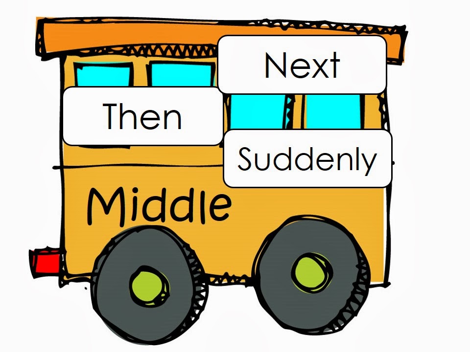 Waking Up in Kindergarten Transition Train