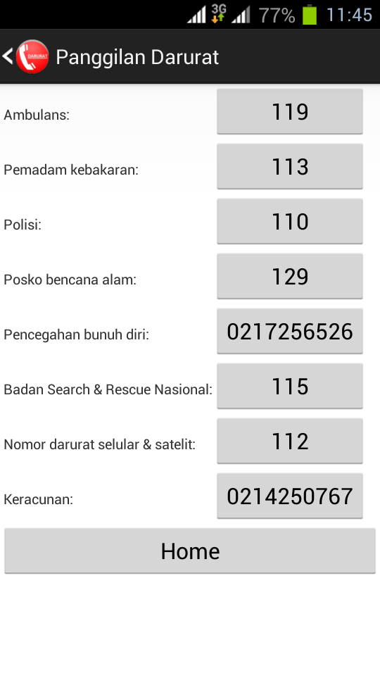 Nomor darurat indonesia