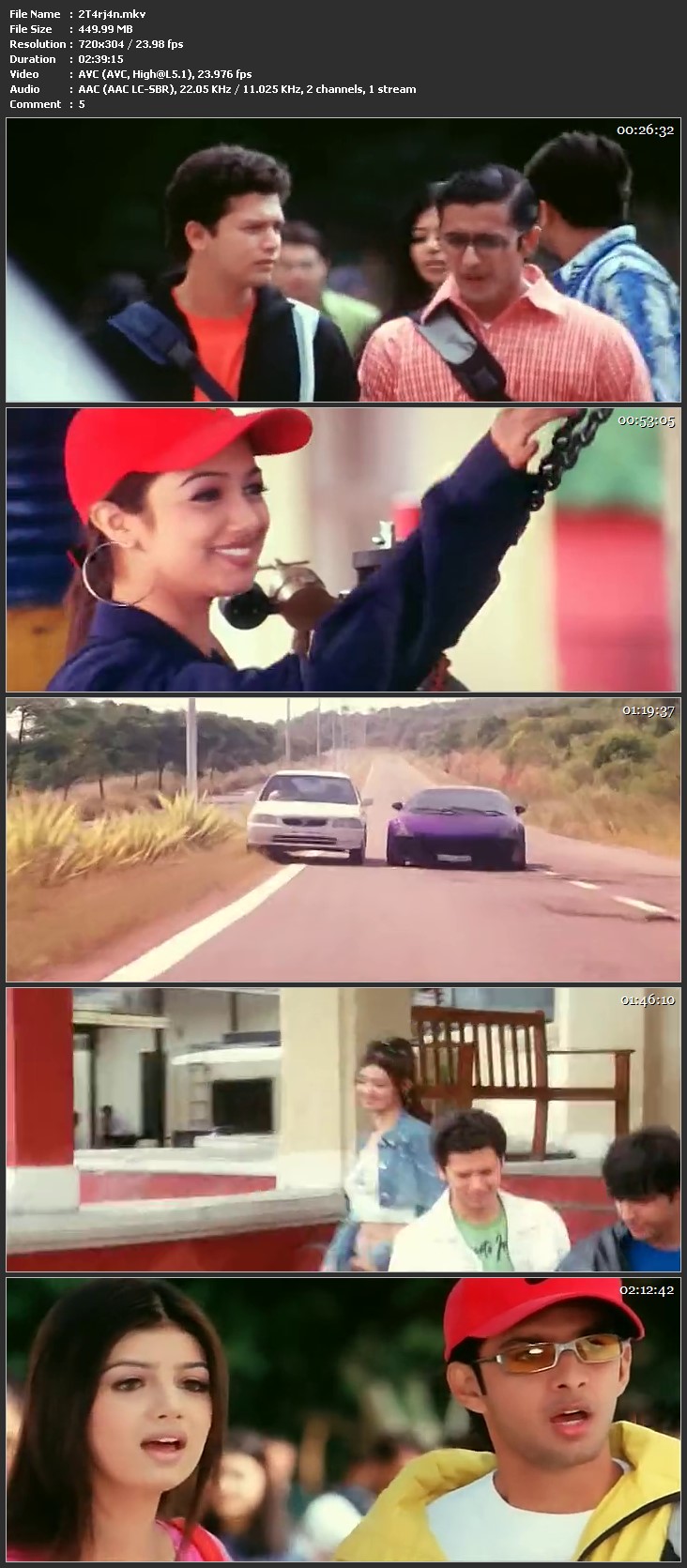 Taarzan The Wonder Car Downloadmingse