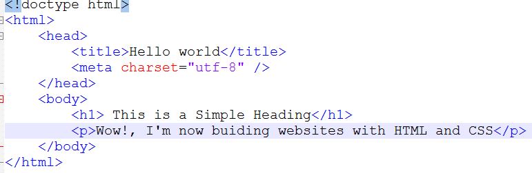 Best Resources To Learn HTML And CSS As A Beginner Web Designing Blog