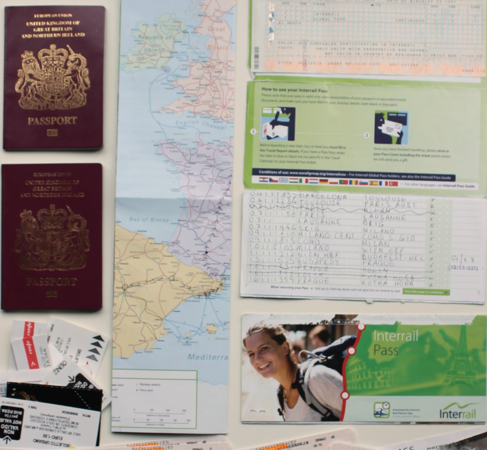 Interrail Pack Checklist : Interrail: qué es, precios y más [2024] – BMONKA